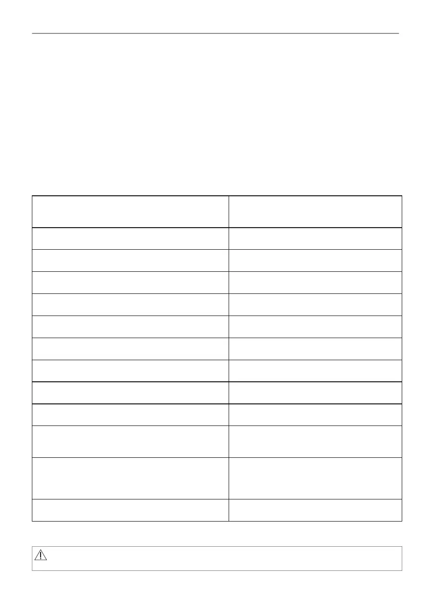 Page #665 background image
