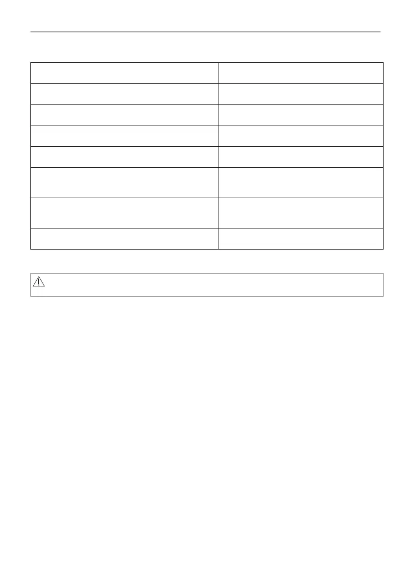 Page #712 background image