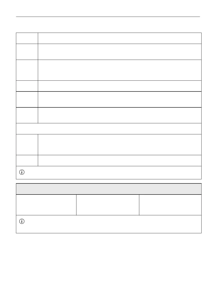 Page #741 background image