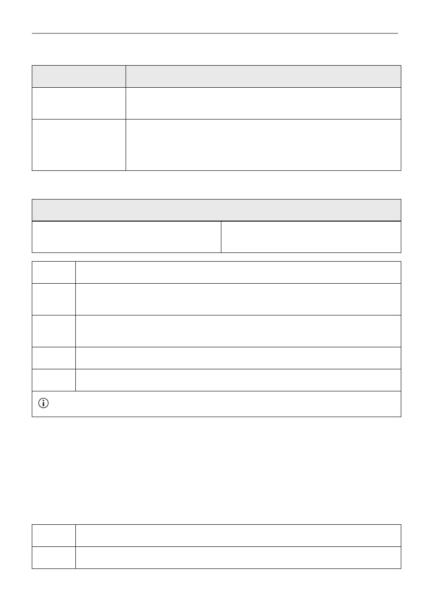 Page #742 background image