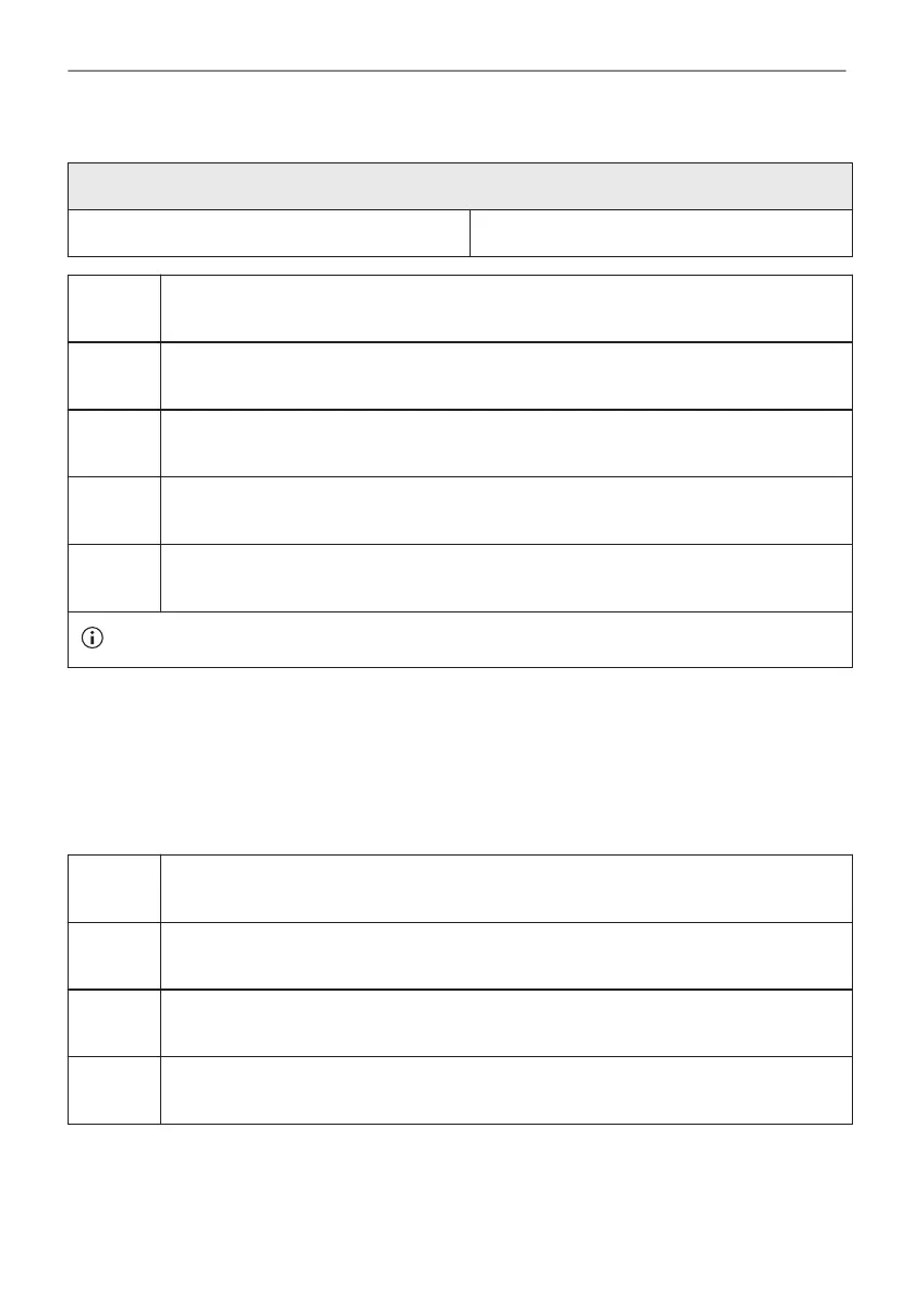 Page #837 background image
