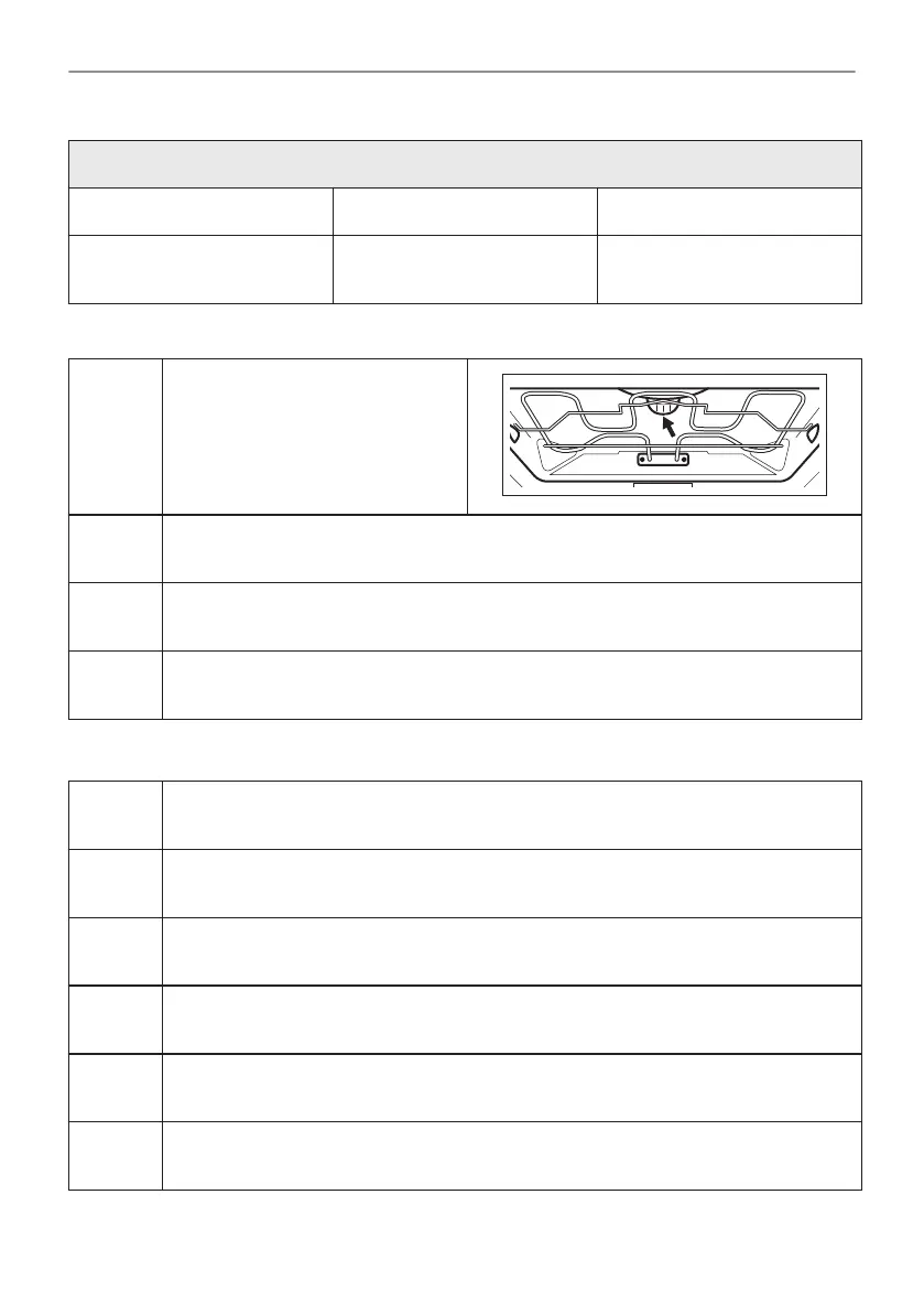 Page #840 background image