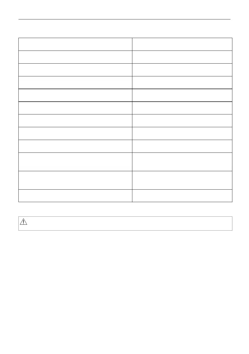 Page #854 background image