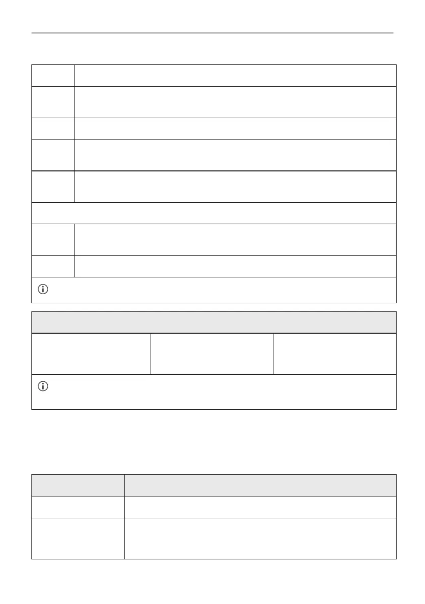 Page #882 background image