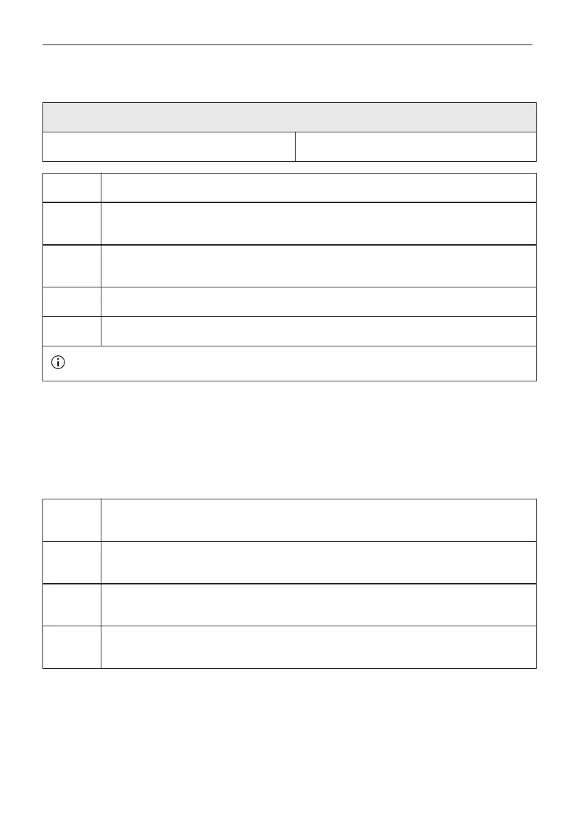 Page #883 background image