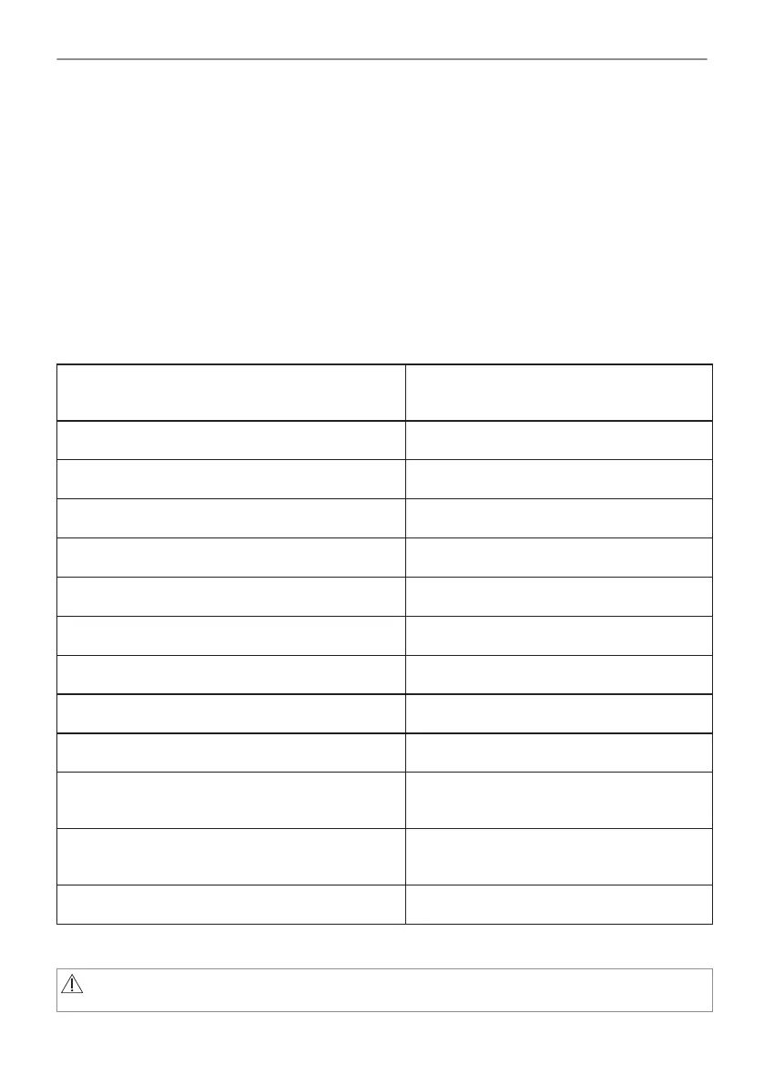 Page #900 background image