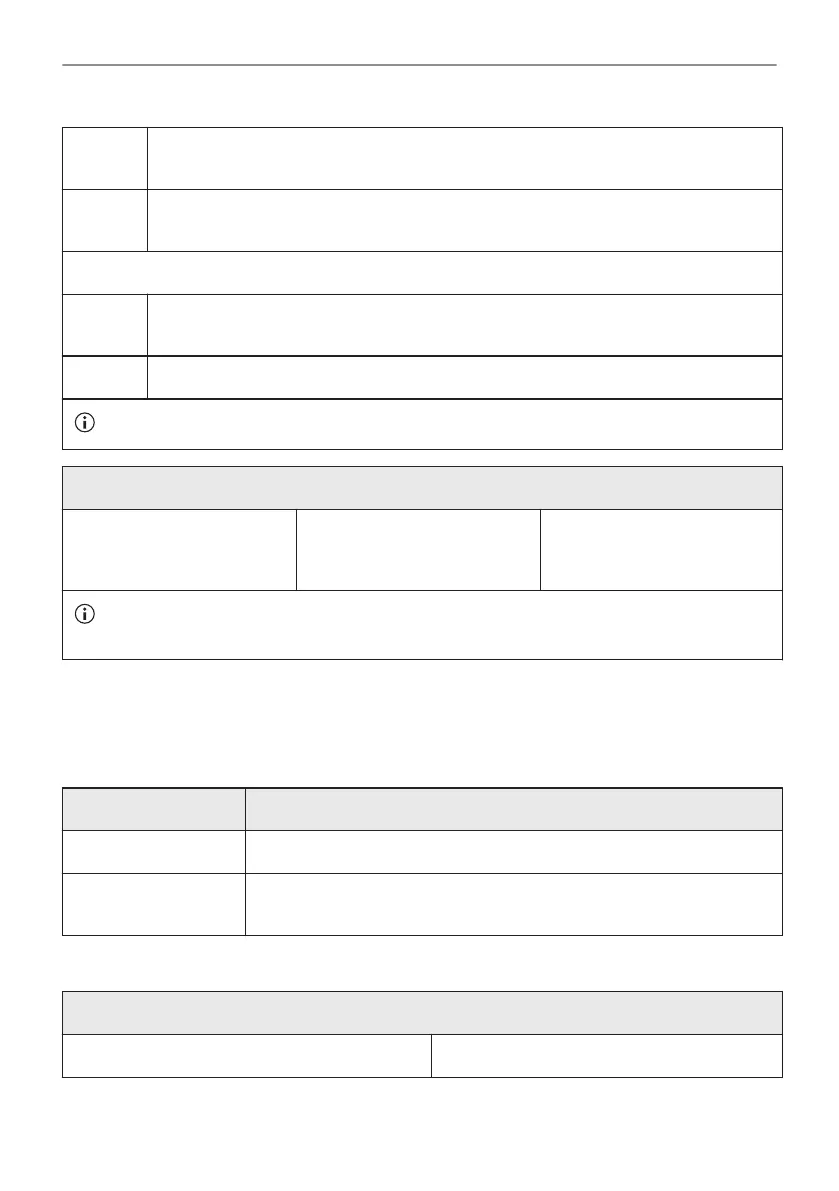 Page #929 background image