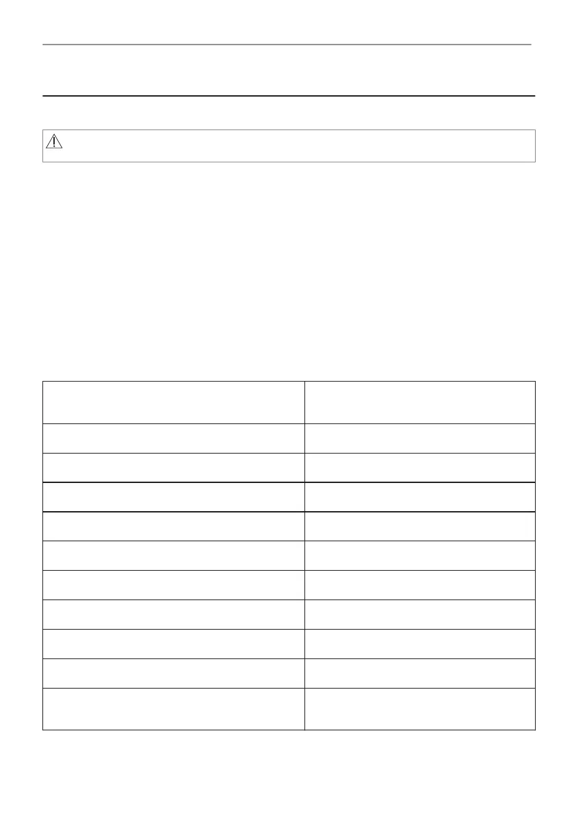 Page #992 background image