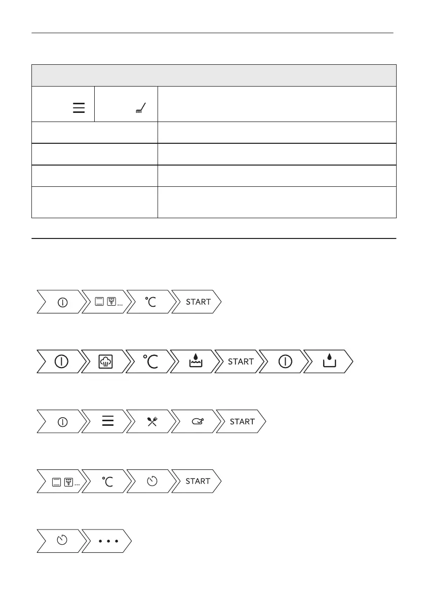 Page #94 background image