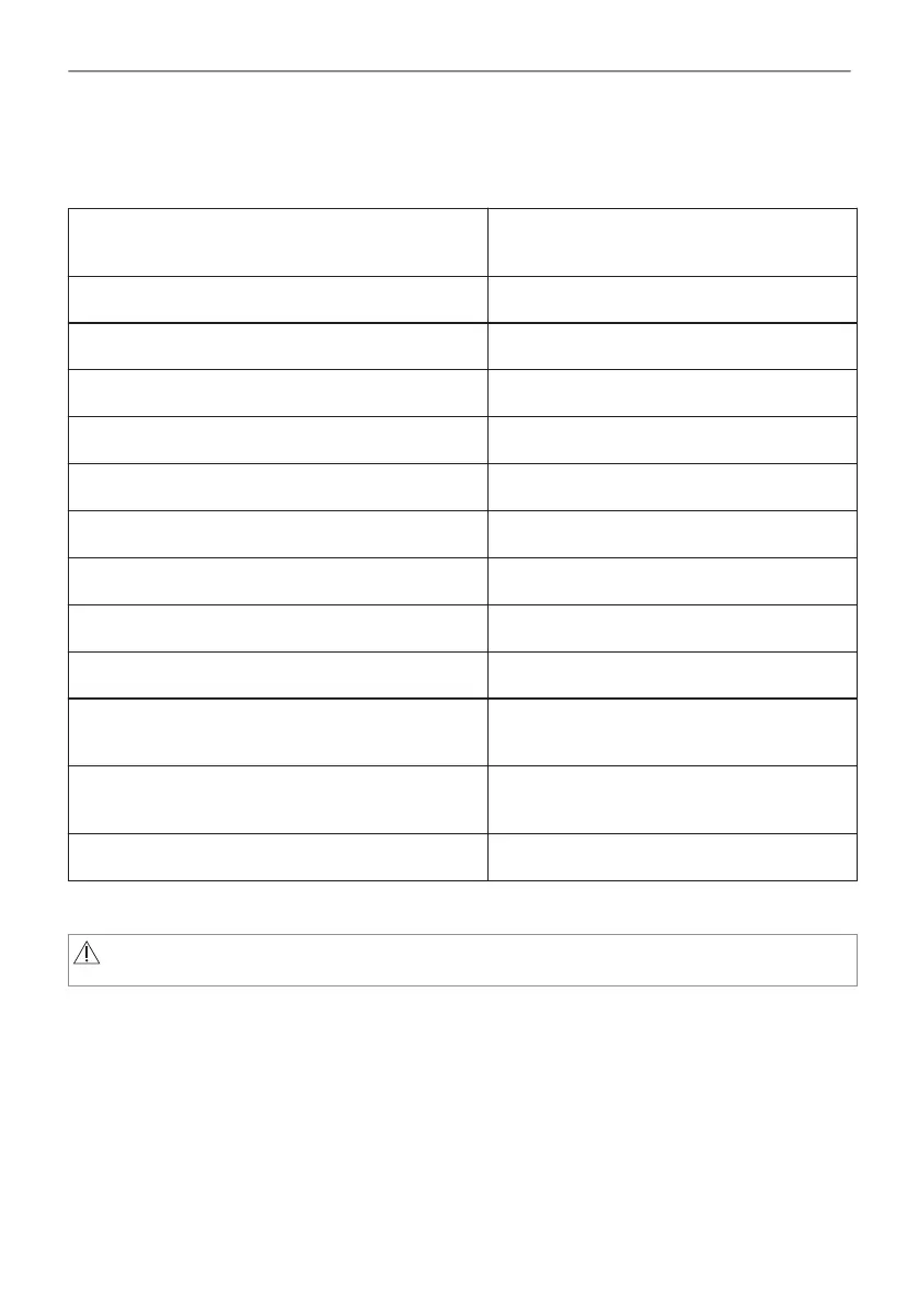 Page #100 background image