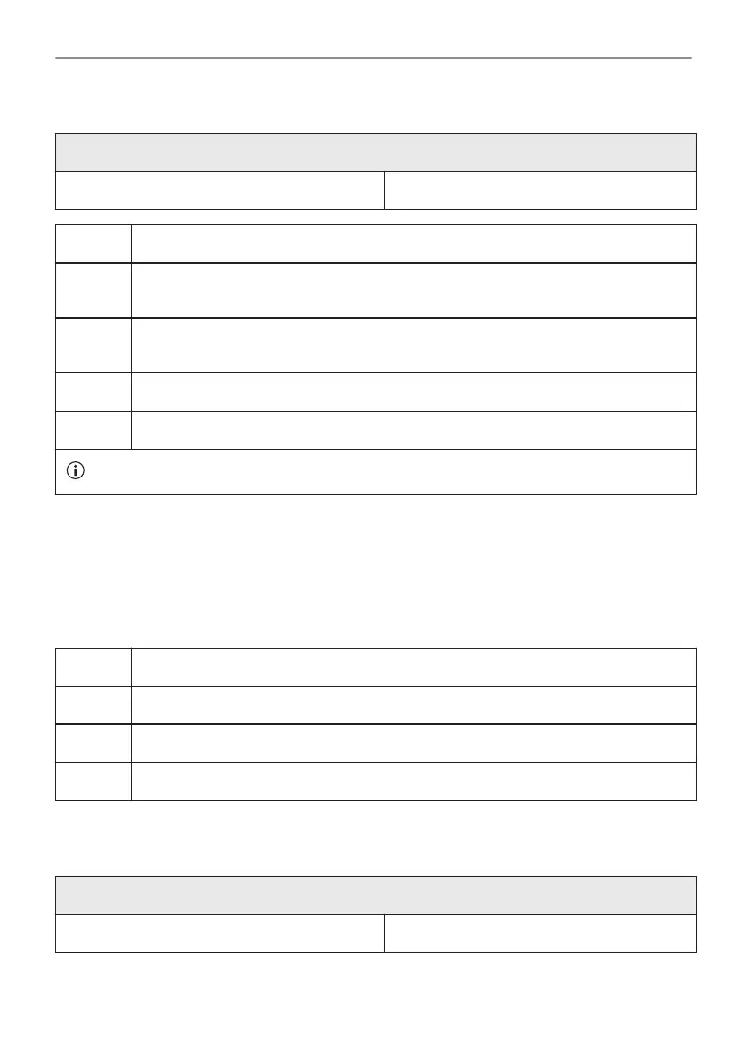 Page #129 background image
