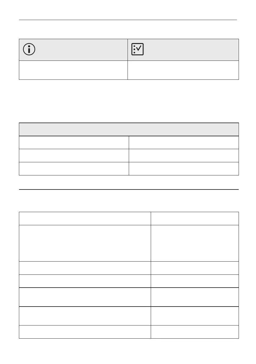 Page #134 background image