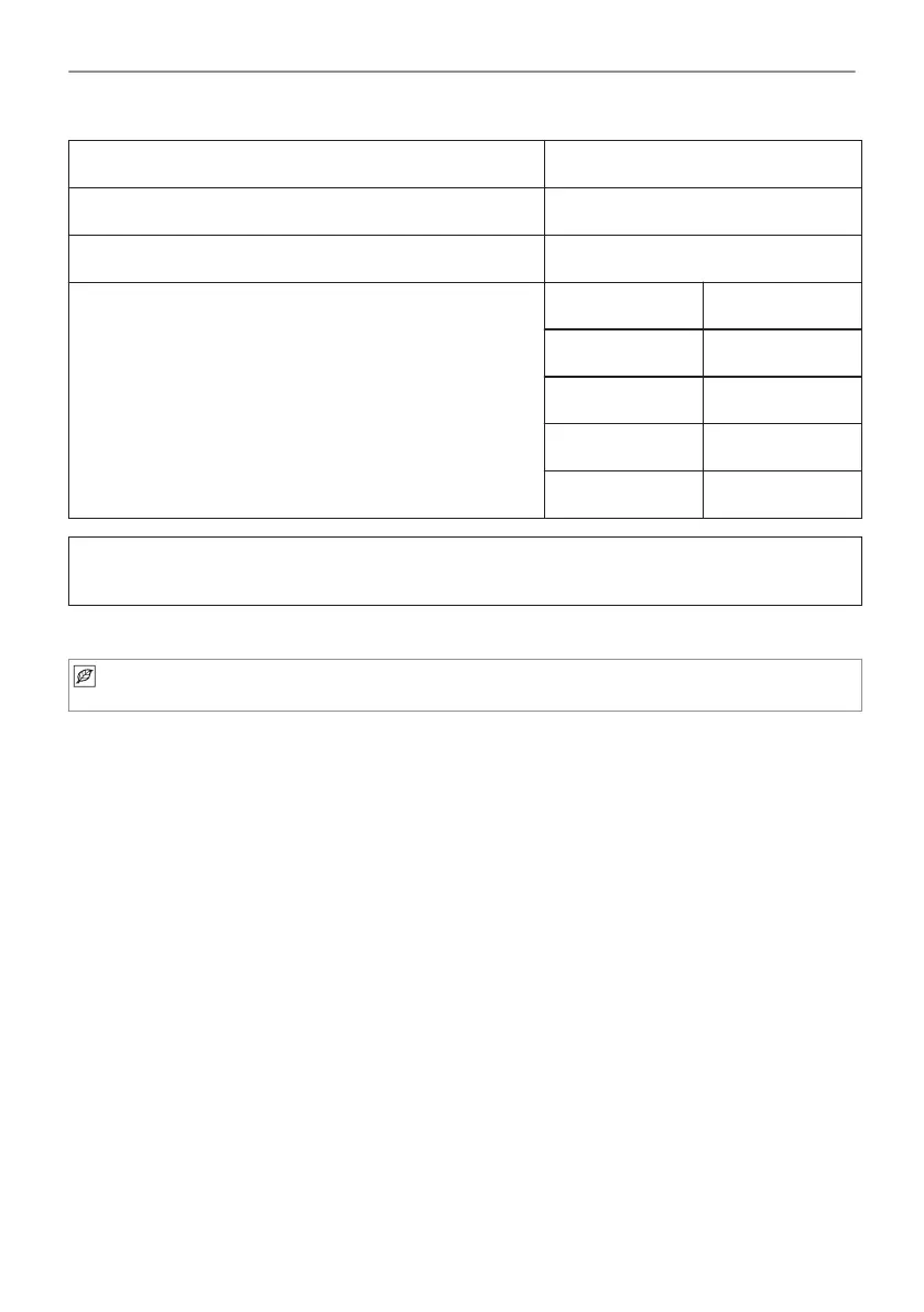 Page #135 background image