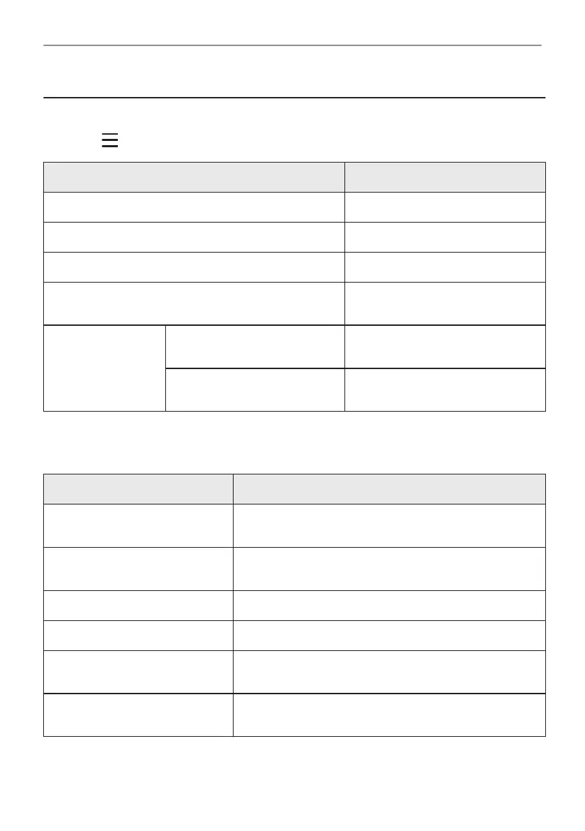 Page #136 background image