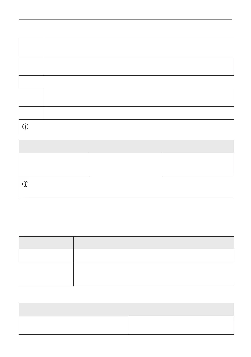 Page #175 background image