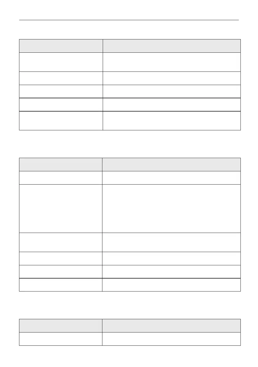 Page #184 background image