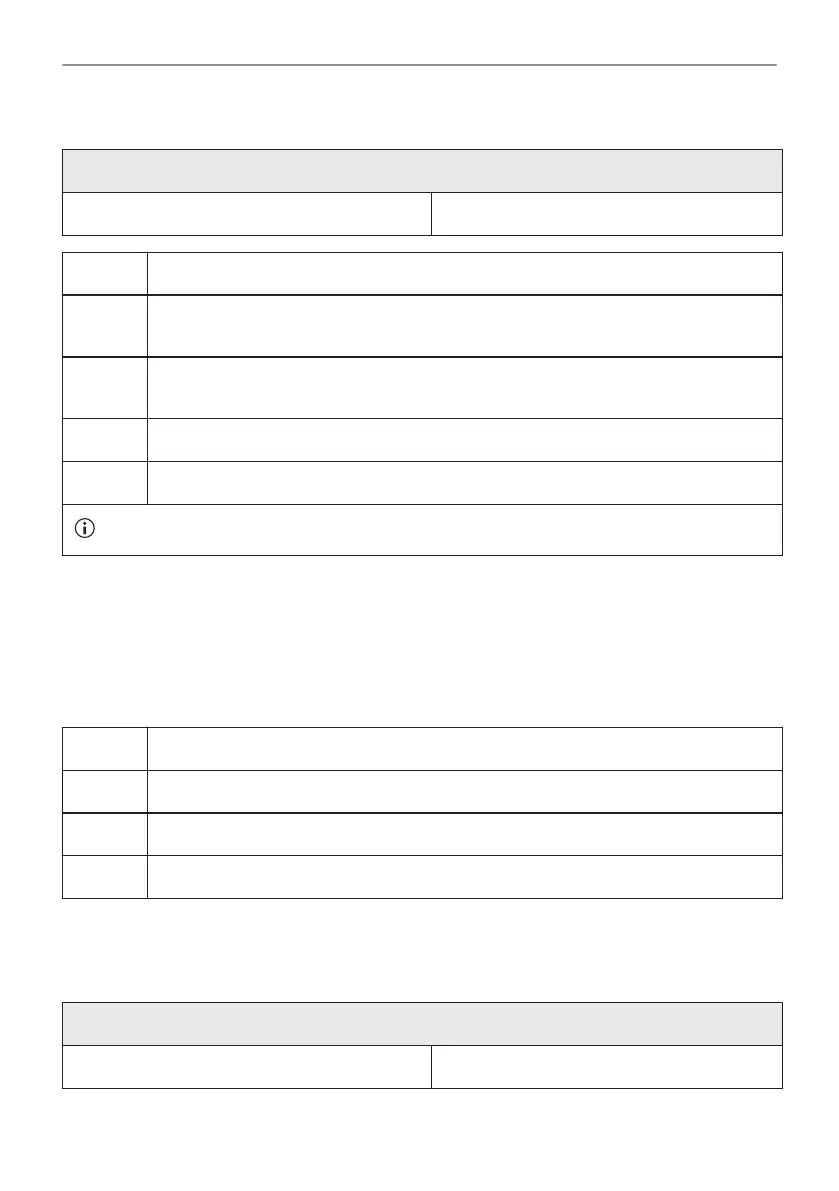 Page #221 background image