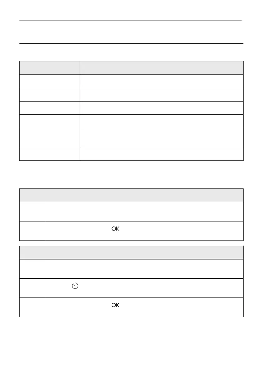 Page #253 background image