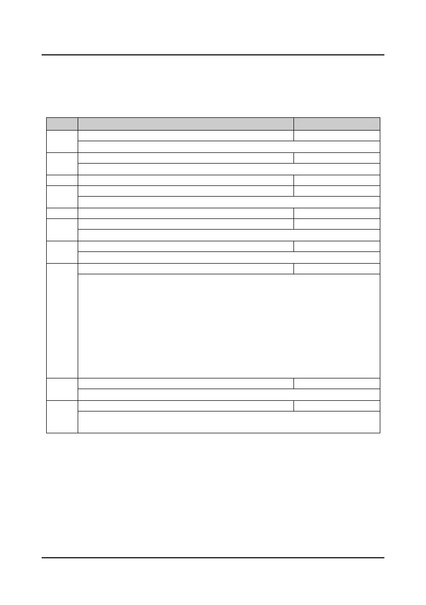 Page #71 background image