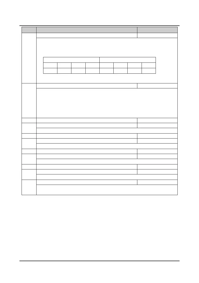 Page #75 background image