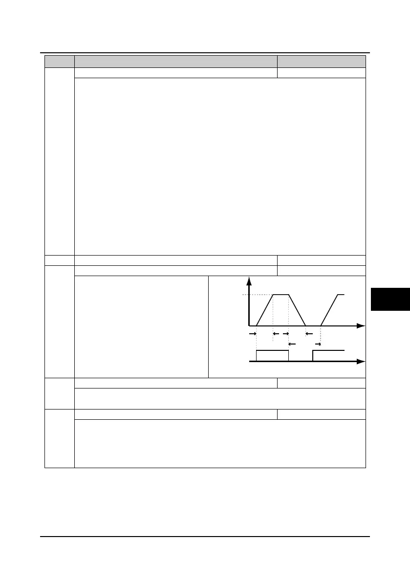 Page #78 background image