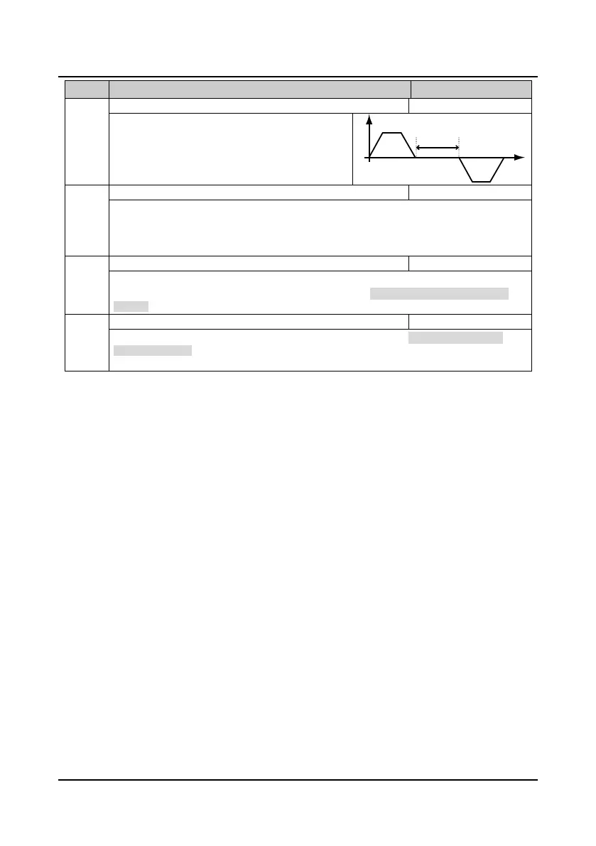 Page #79 background image