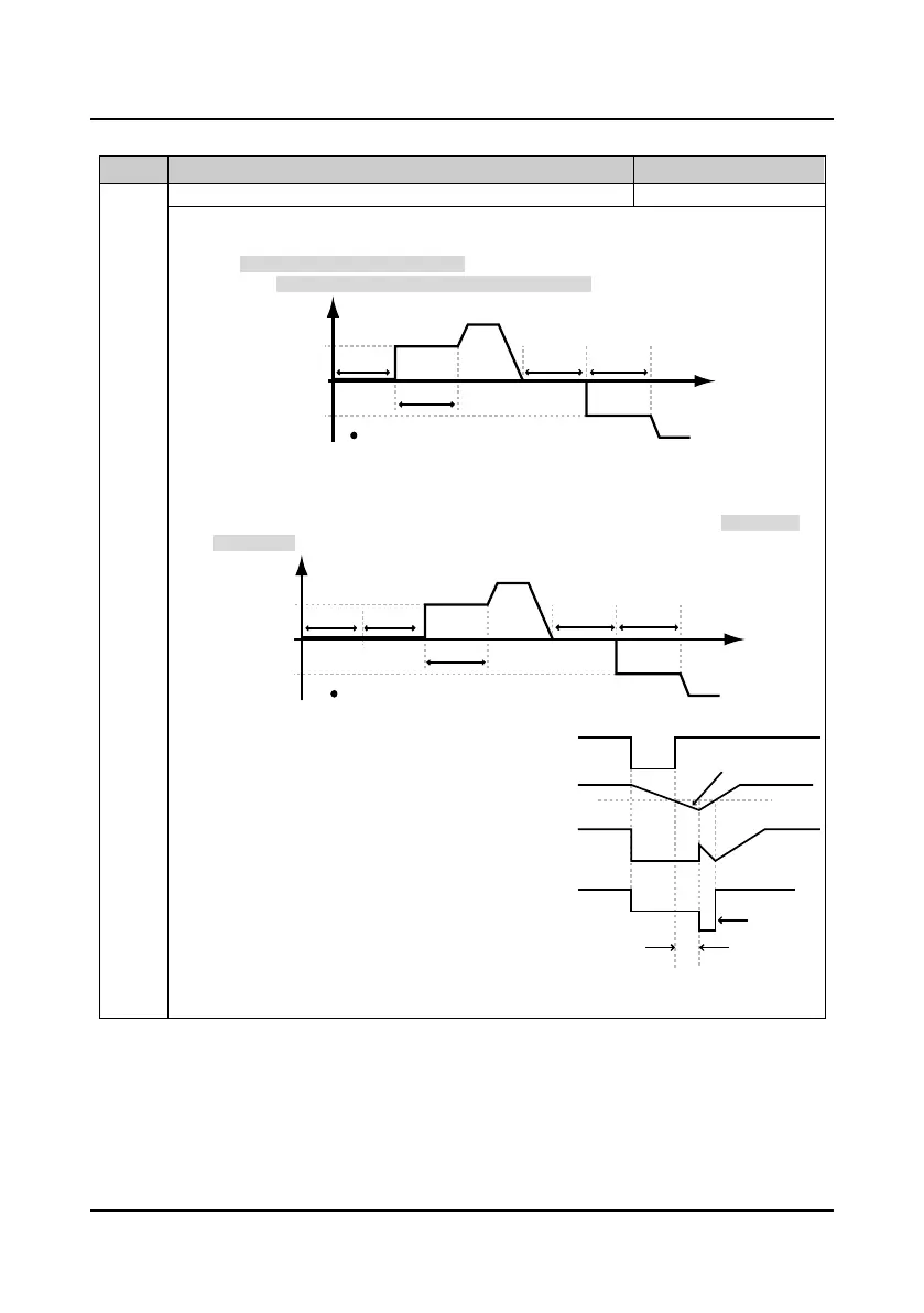Page #81 background image