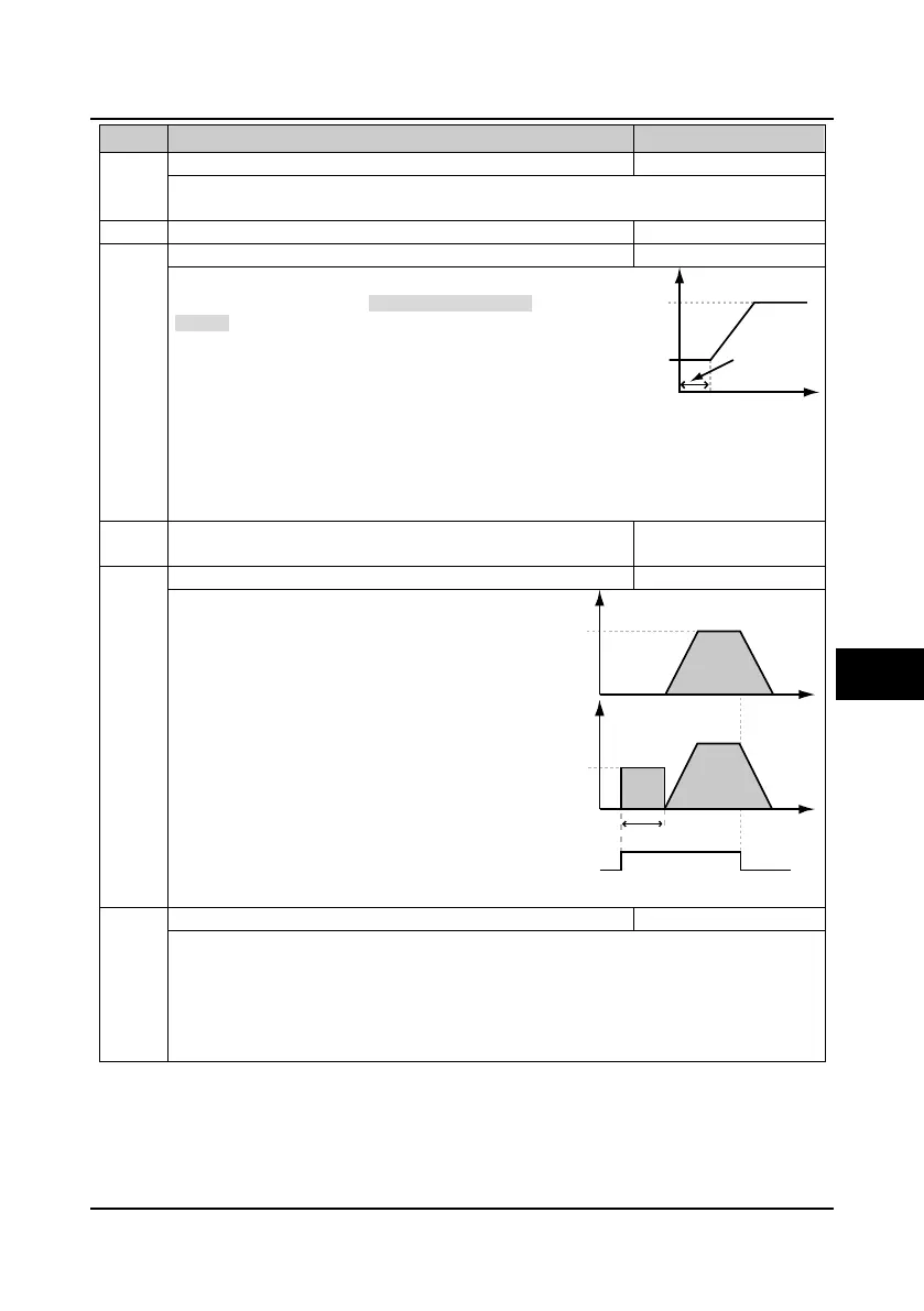 Page #82 background image