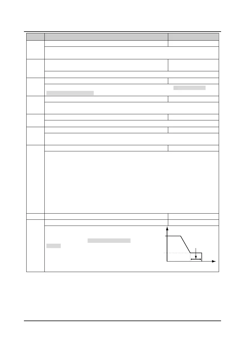 Page #83 background image