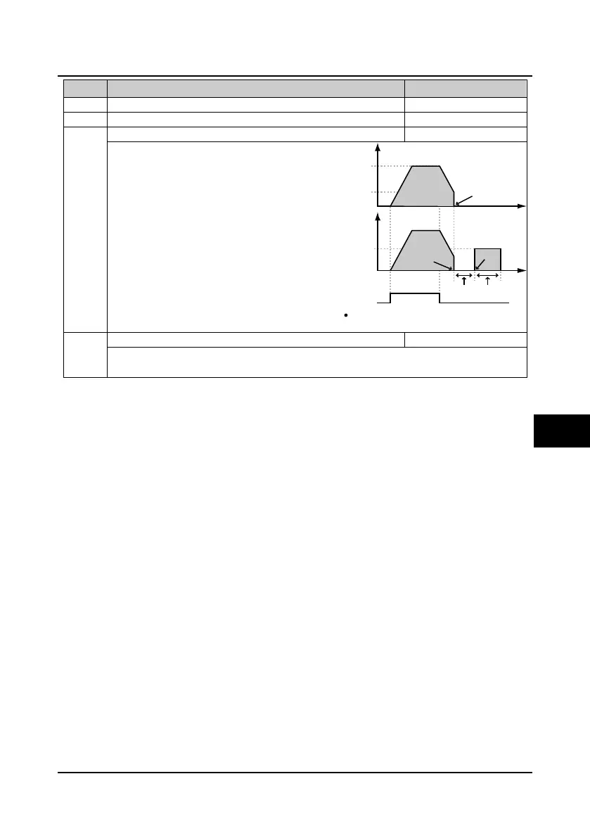 Page #84 background image