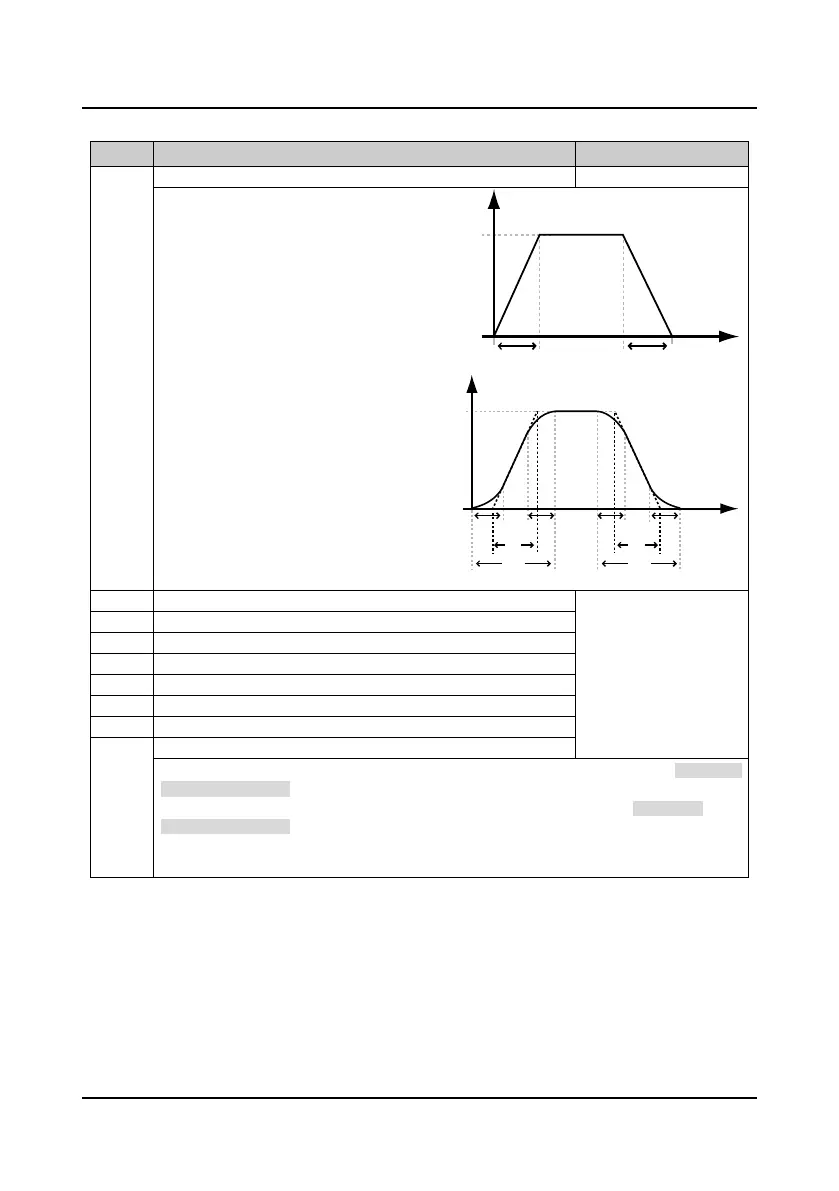 Page #85 background image