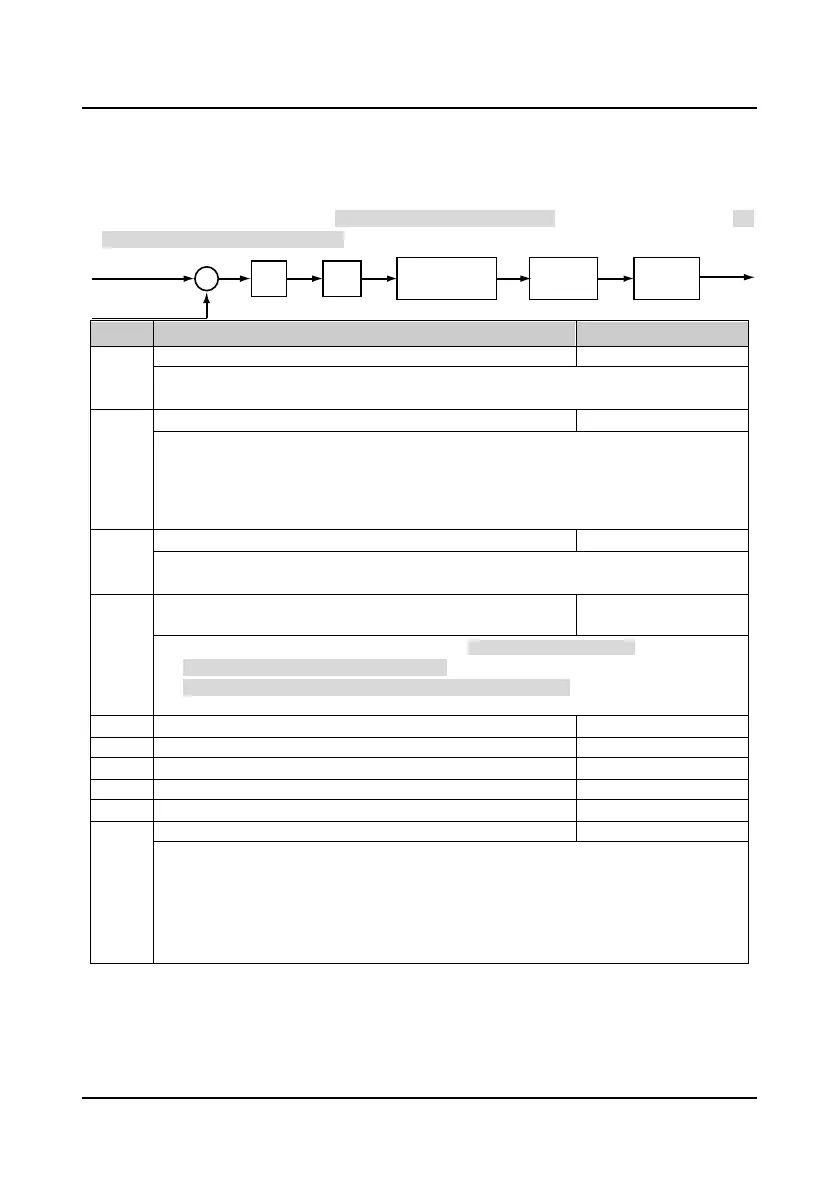 Page #87 background image