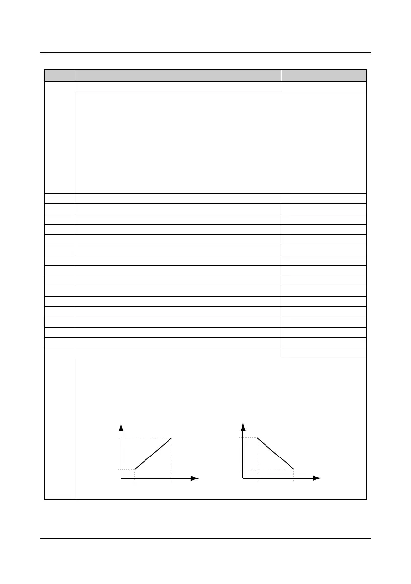 Page #89 background image