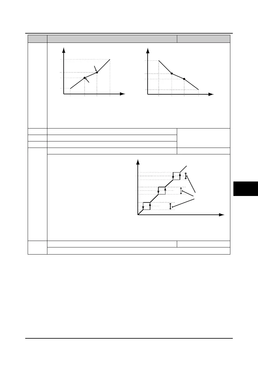 Page #90 background image