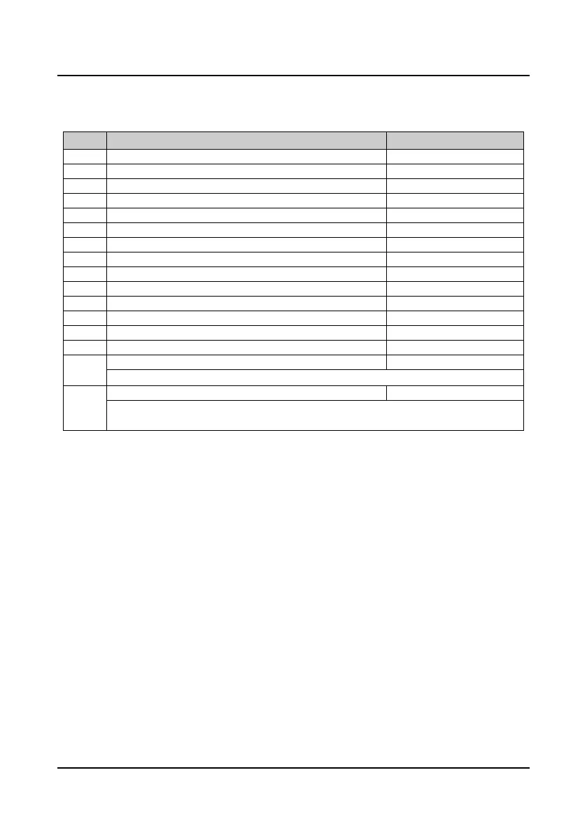 Page #91 background image