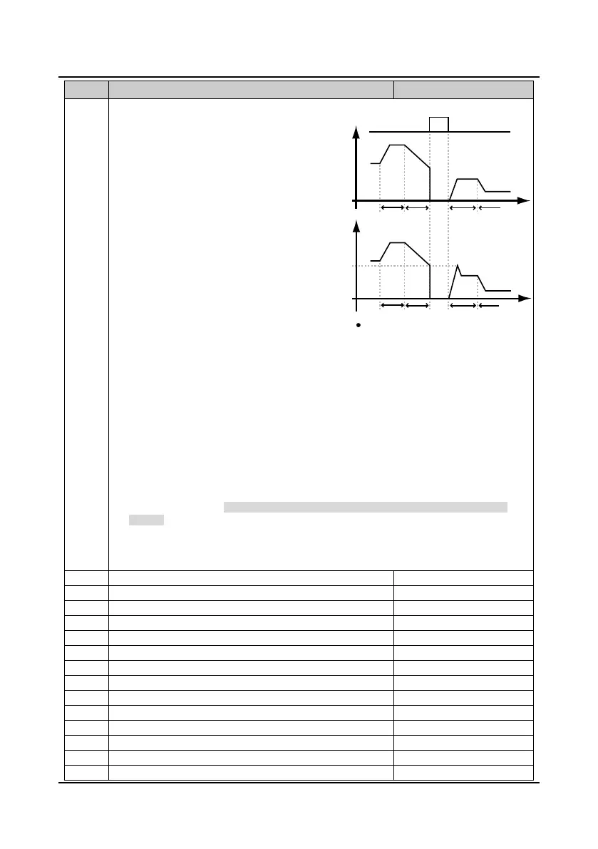 Page #93 background image