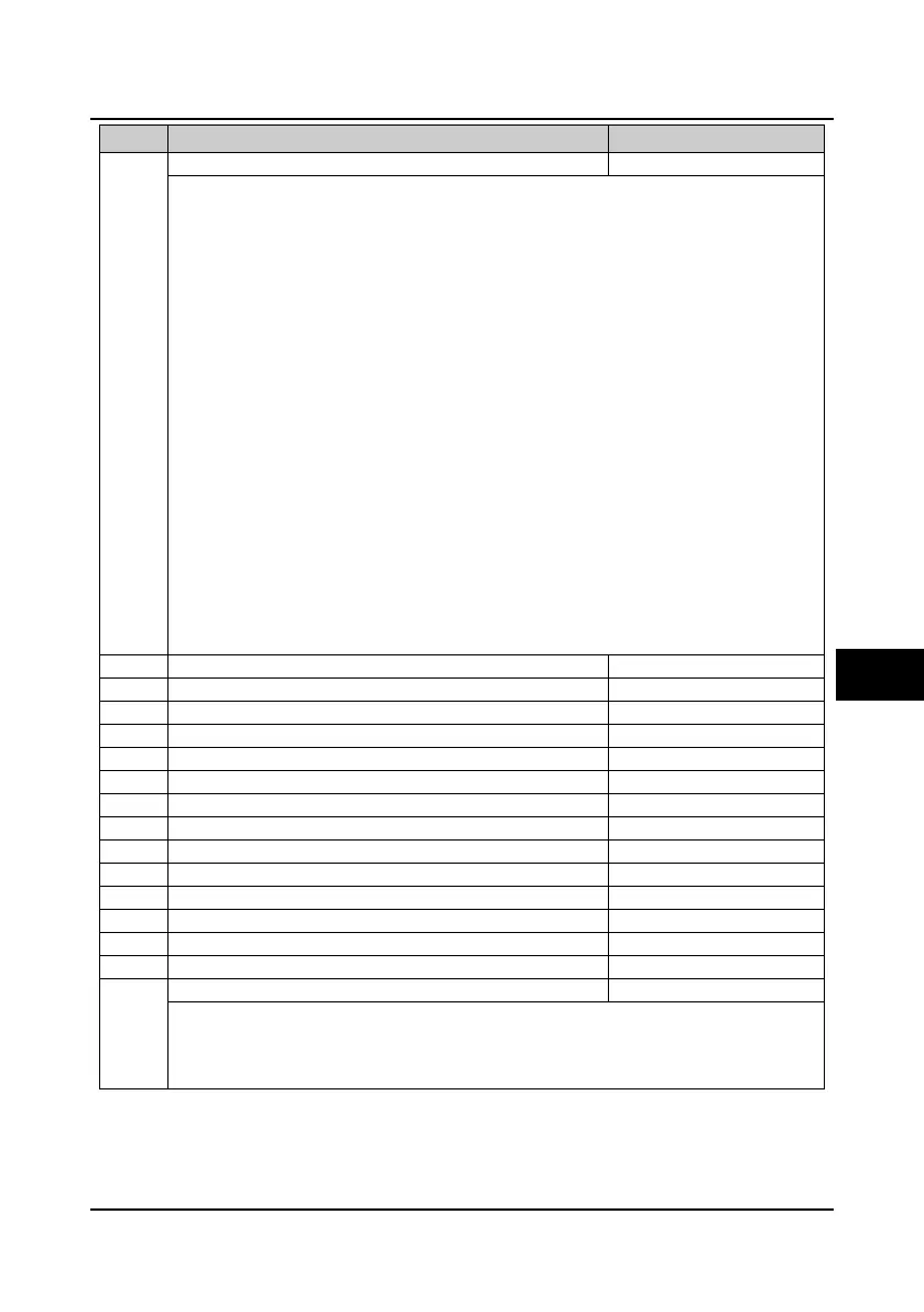 Page #94 background image