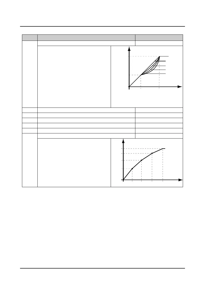 Page #99 background image