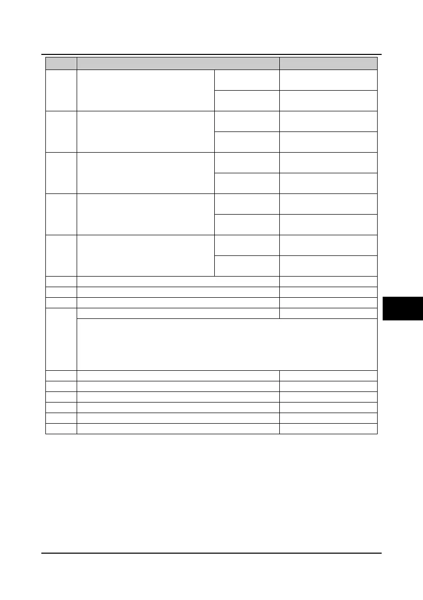 Page #104 background image