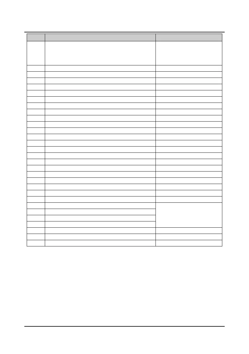 Page #105 background image