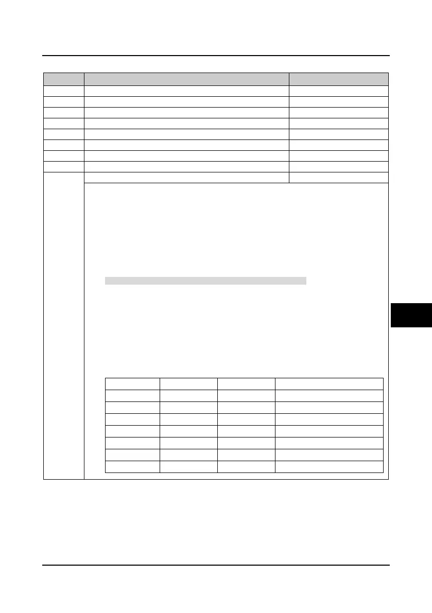 Page #106 background image