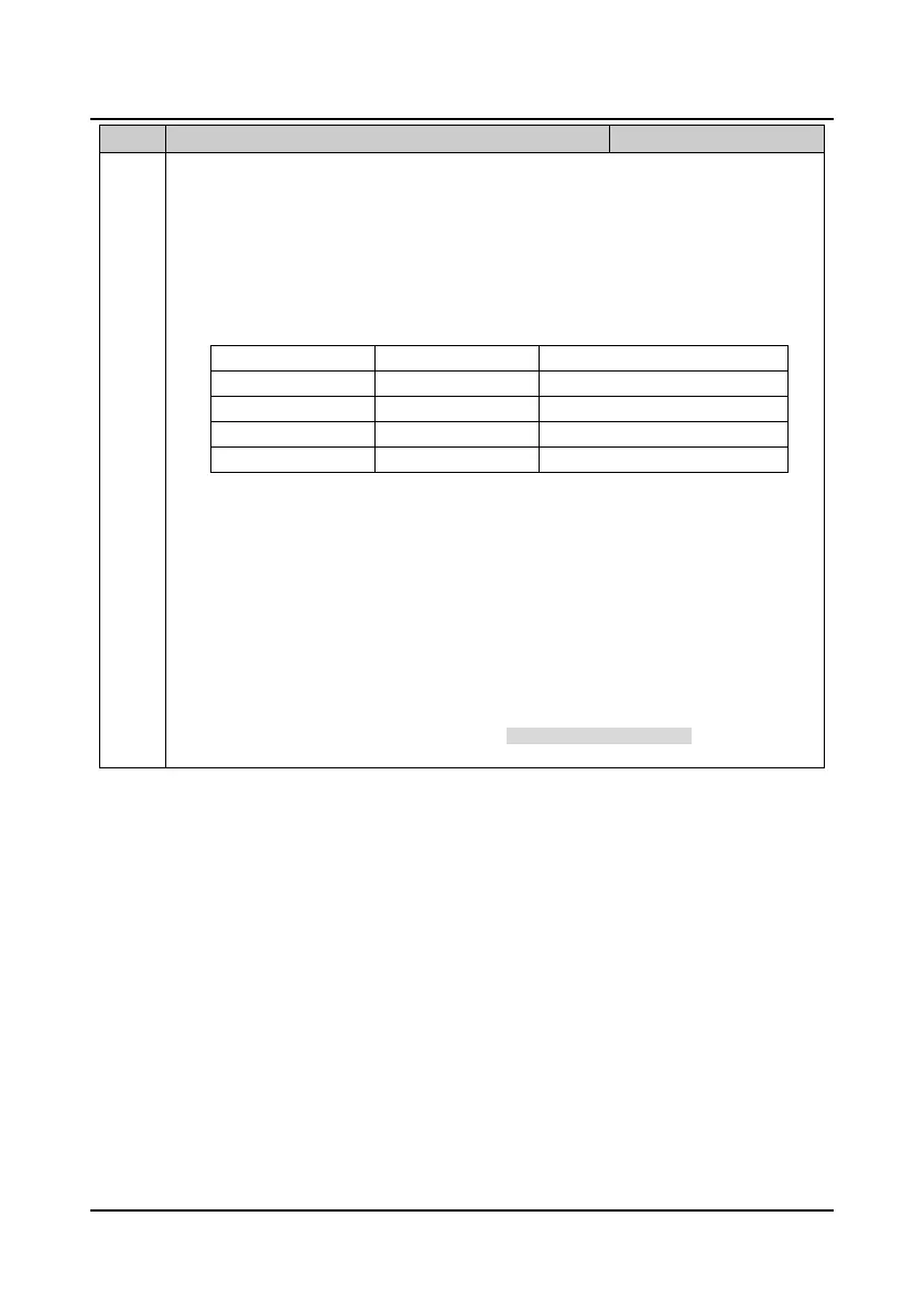 Page #107 background image
