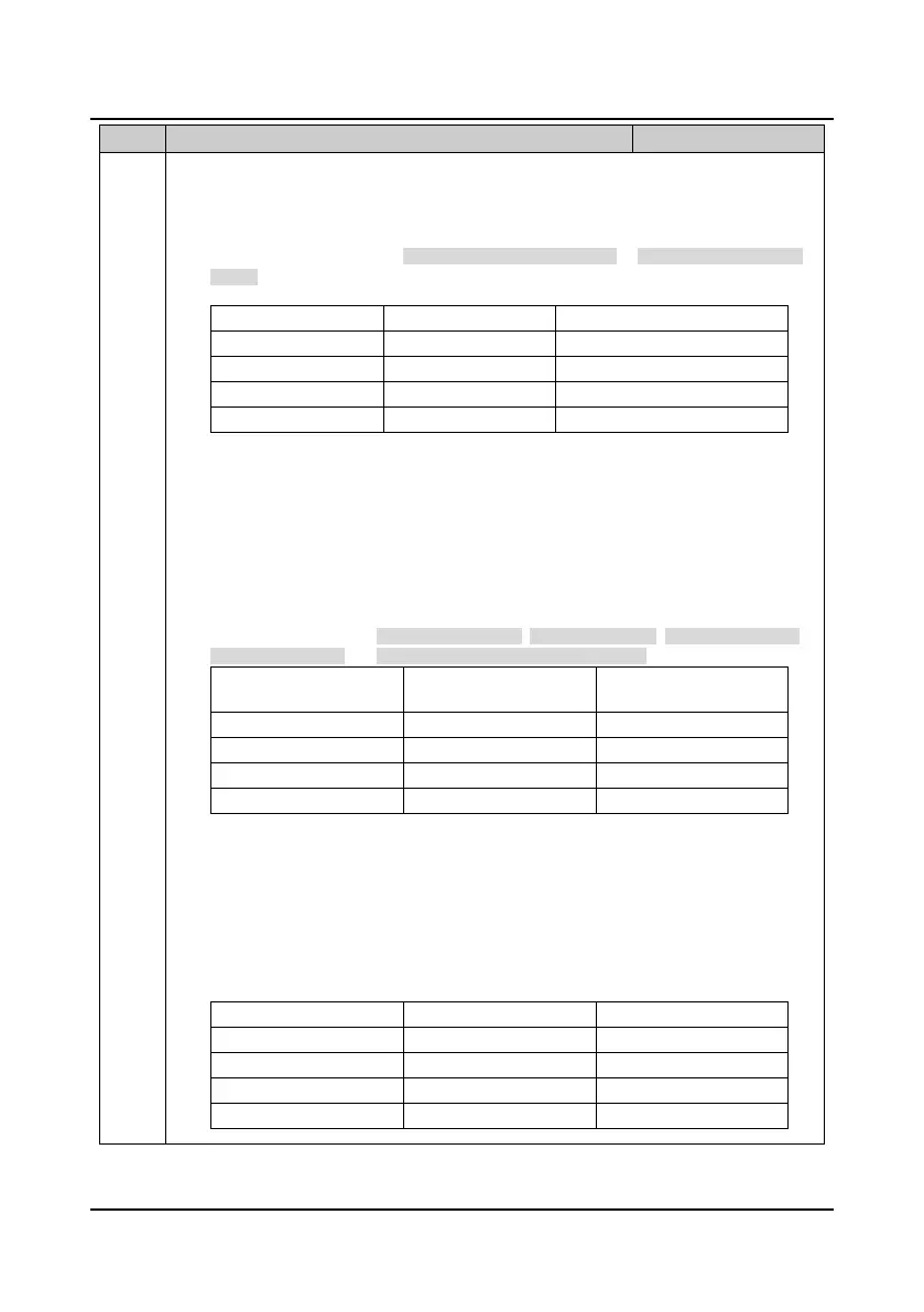 Page #109 background image