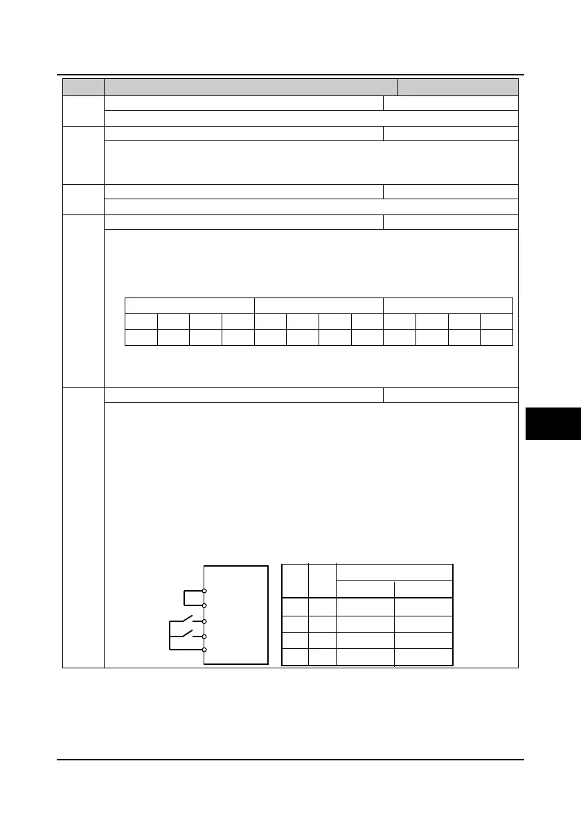 Page #112 background image
