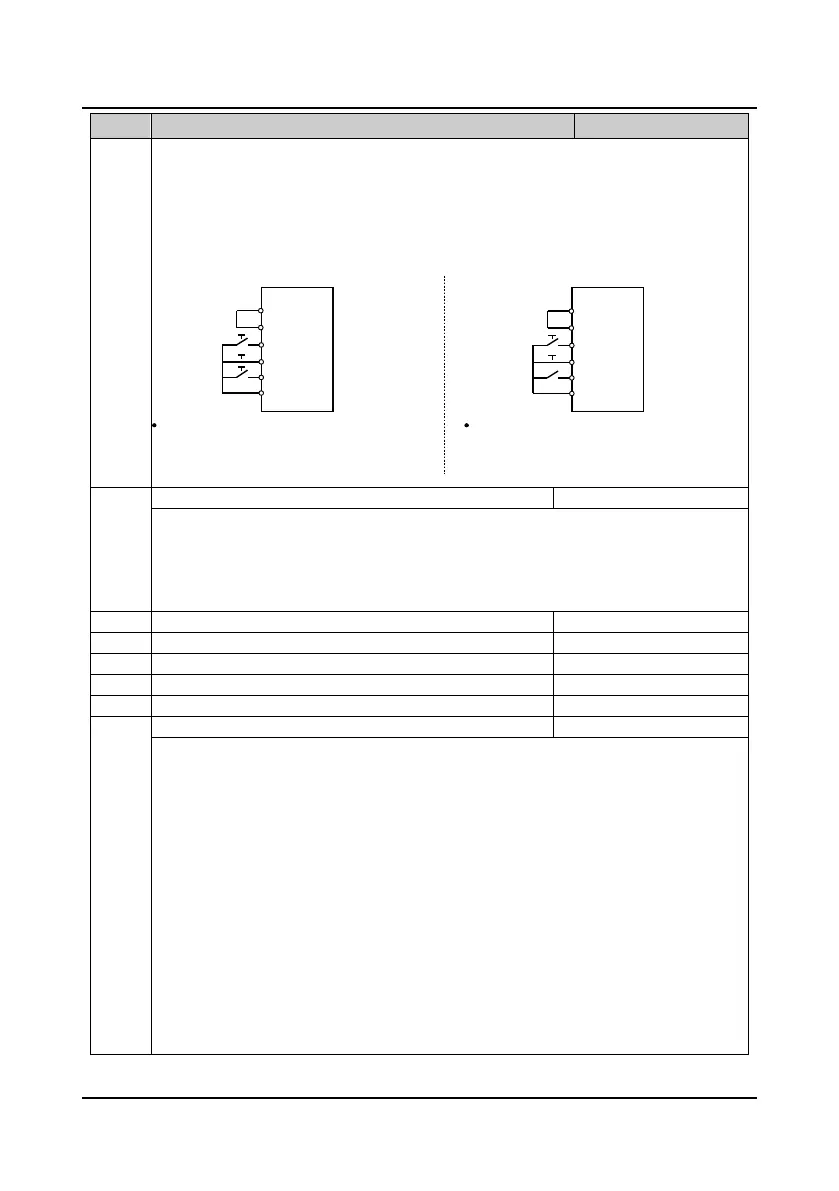 Page #113 background image