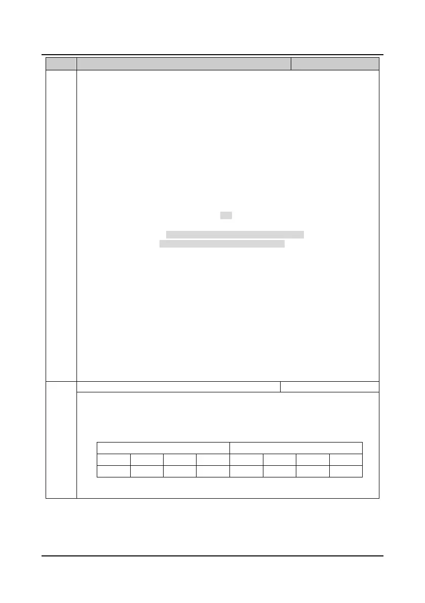 Page #115 background image