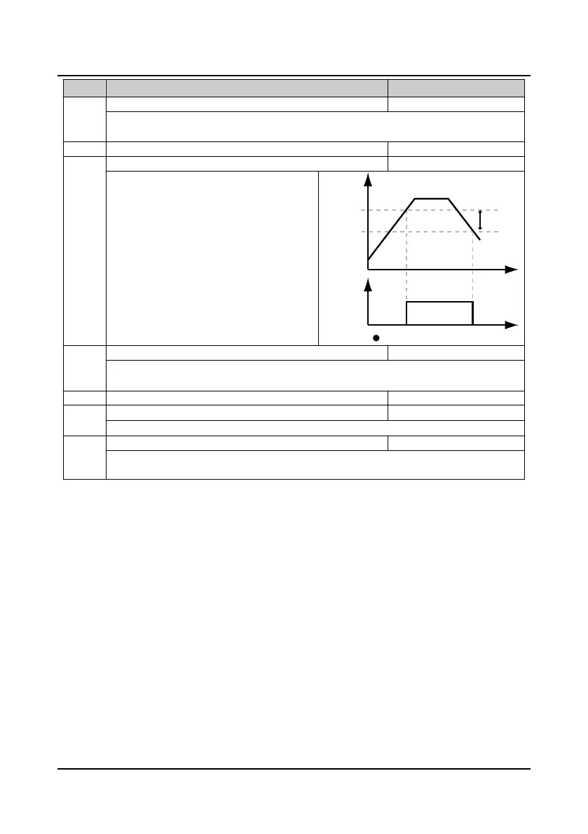 Page #117 background image