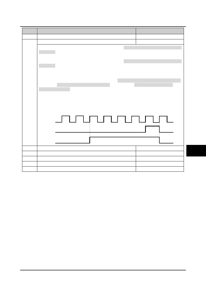 Page #118 background image