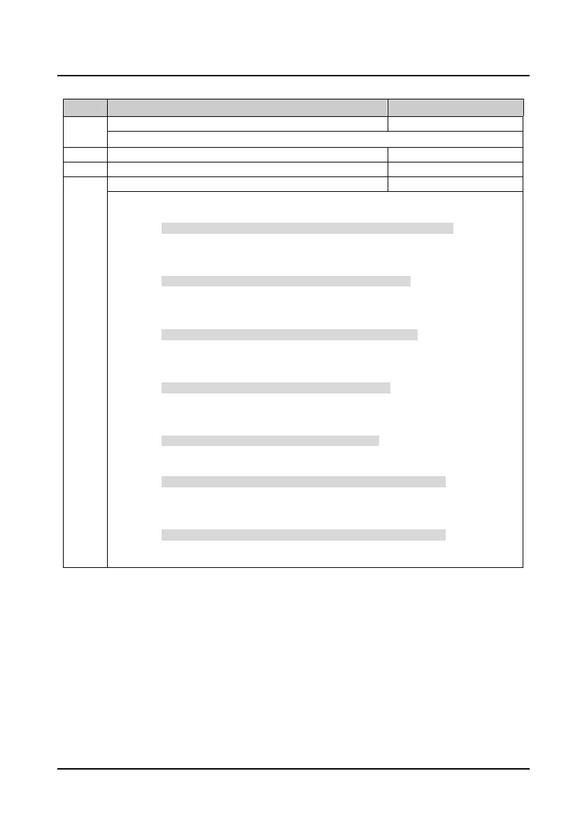 Page #119 background image