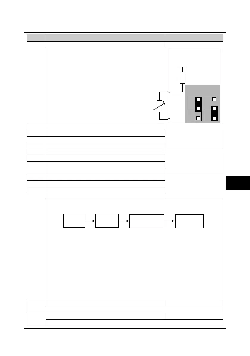 Page #120 background image